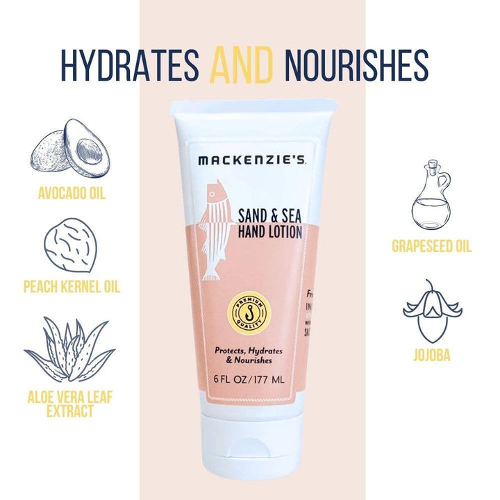 Beach Club Sand & Sea Hand Lotion